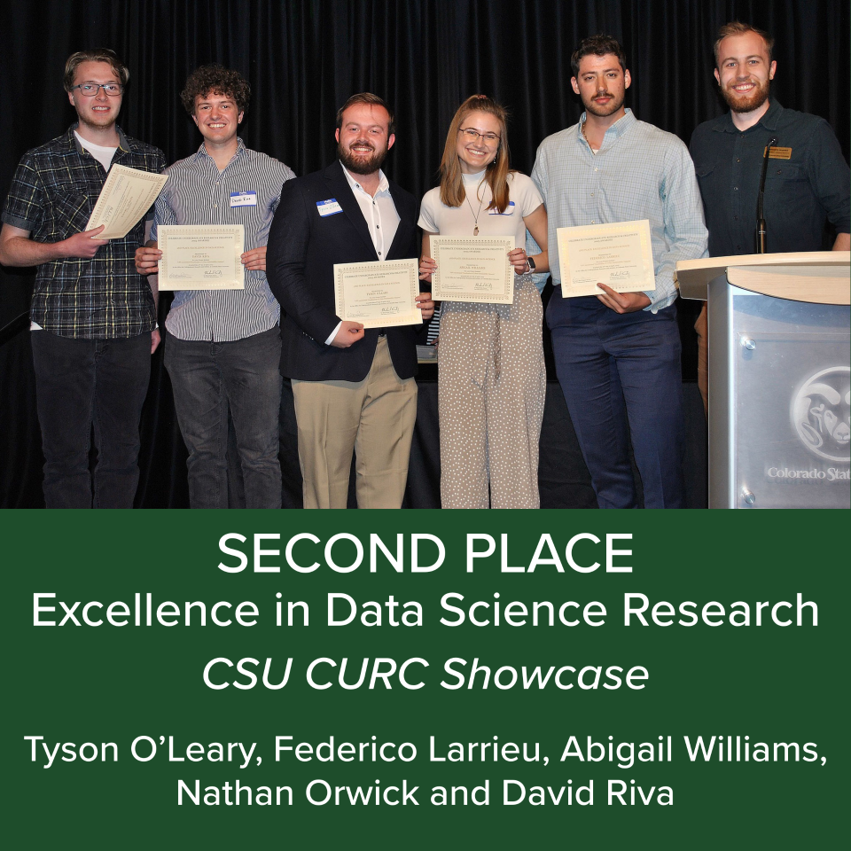 Second Place team for Excellence in Data Science Research