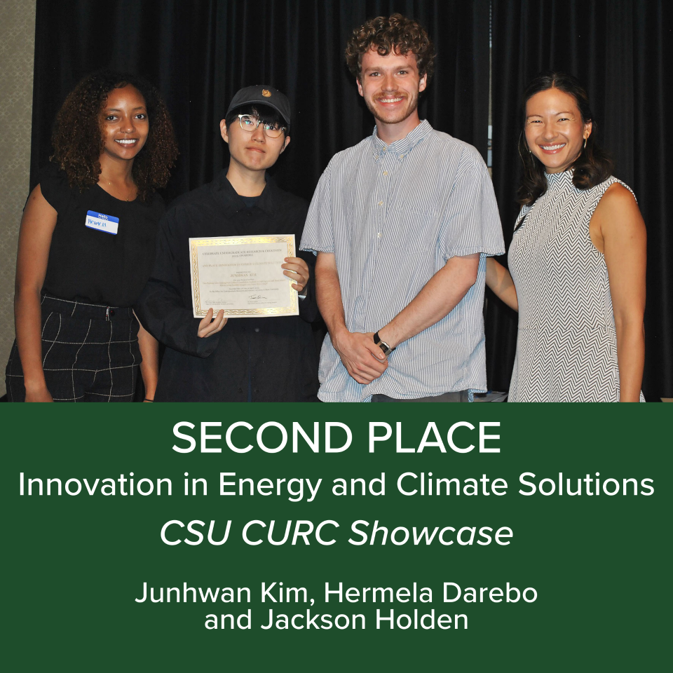 Second Place team Innovation in Energy and Climate Solutions