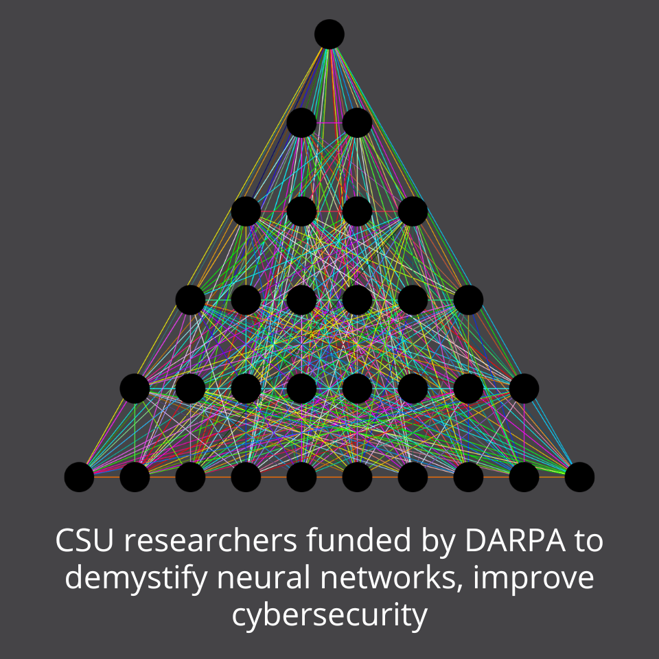 CSU researchers study how artificial neural networks function, and how they can be better protected against security threats. 