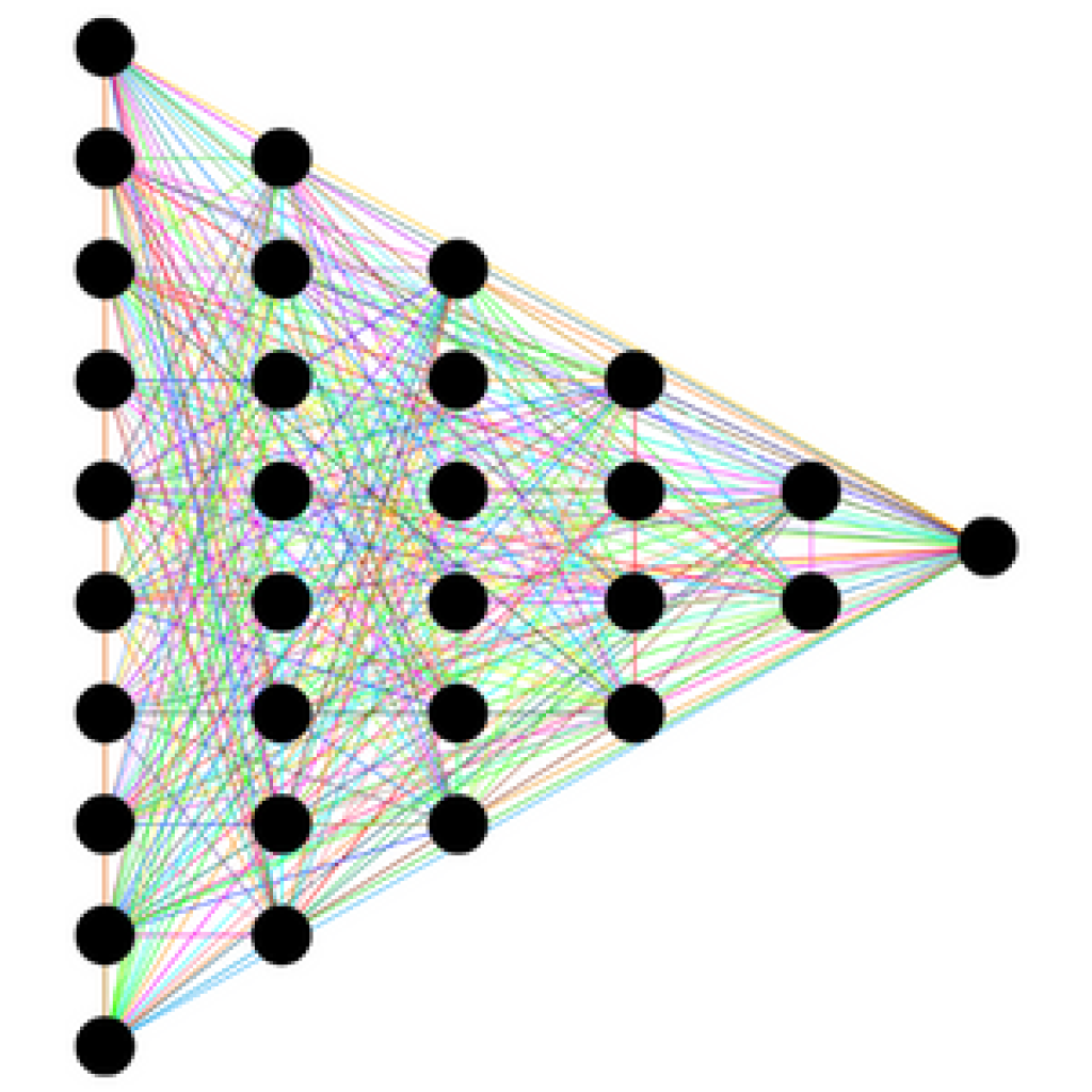 diagram of neural network